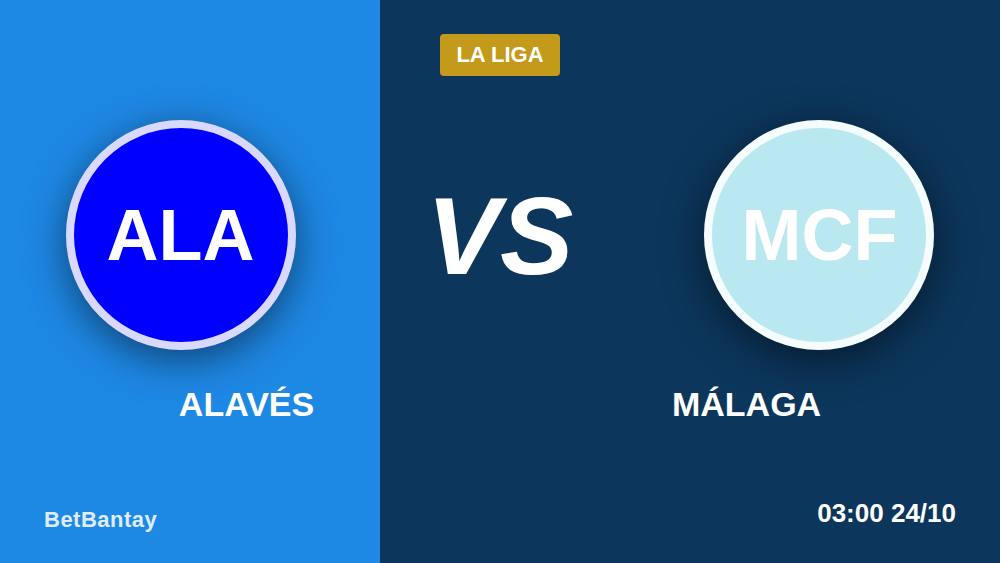 Alavés vs Málaga: Your Quick Bettor's Checklist